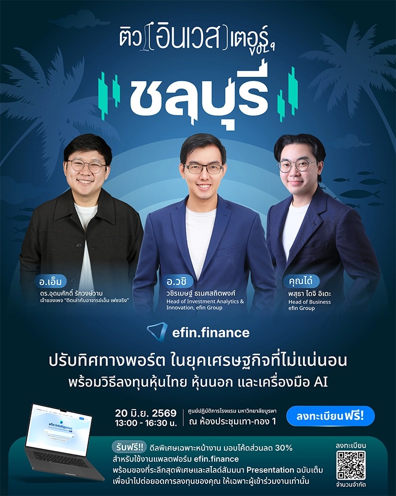 ติวอินเวสเตอร์