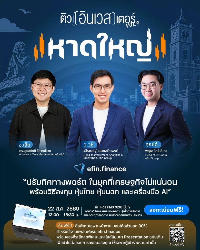 ติวอินเวสเตอร์