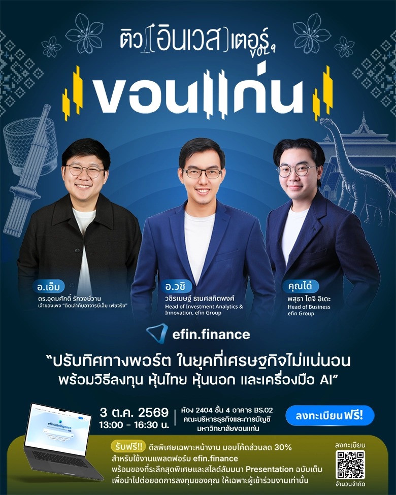 ติวอินเวสเตอร์